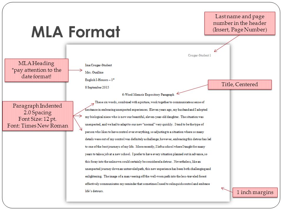 MLA Format Heading